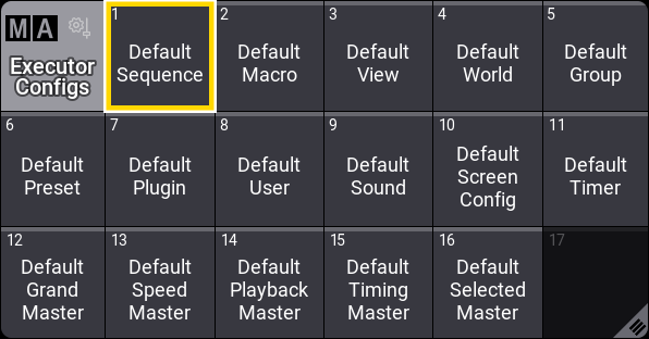 Executor Configuration pool with a selected configuration 